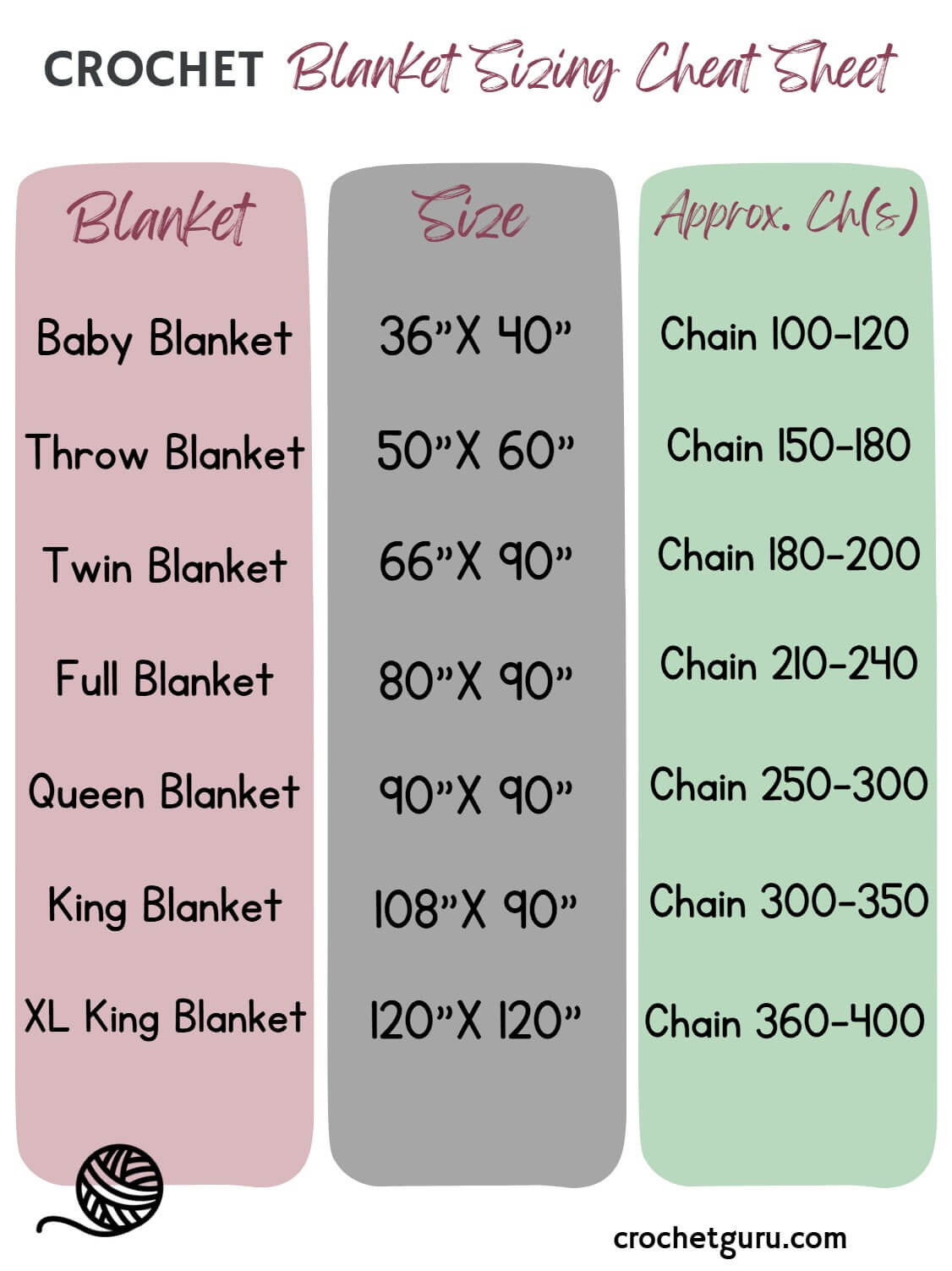 blanket-sizing-cheat-sheet-image