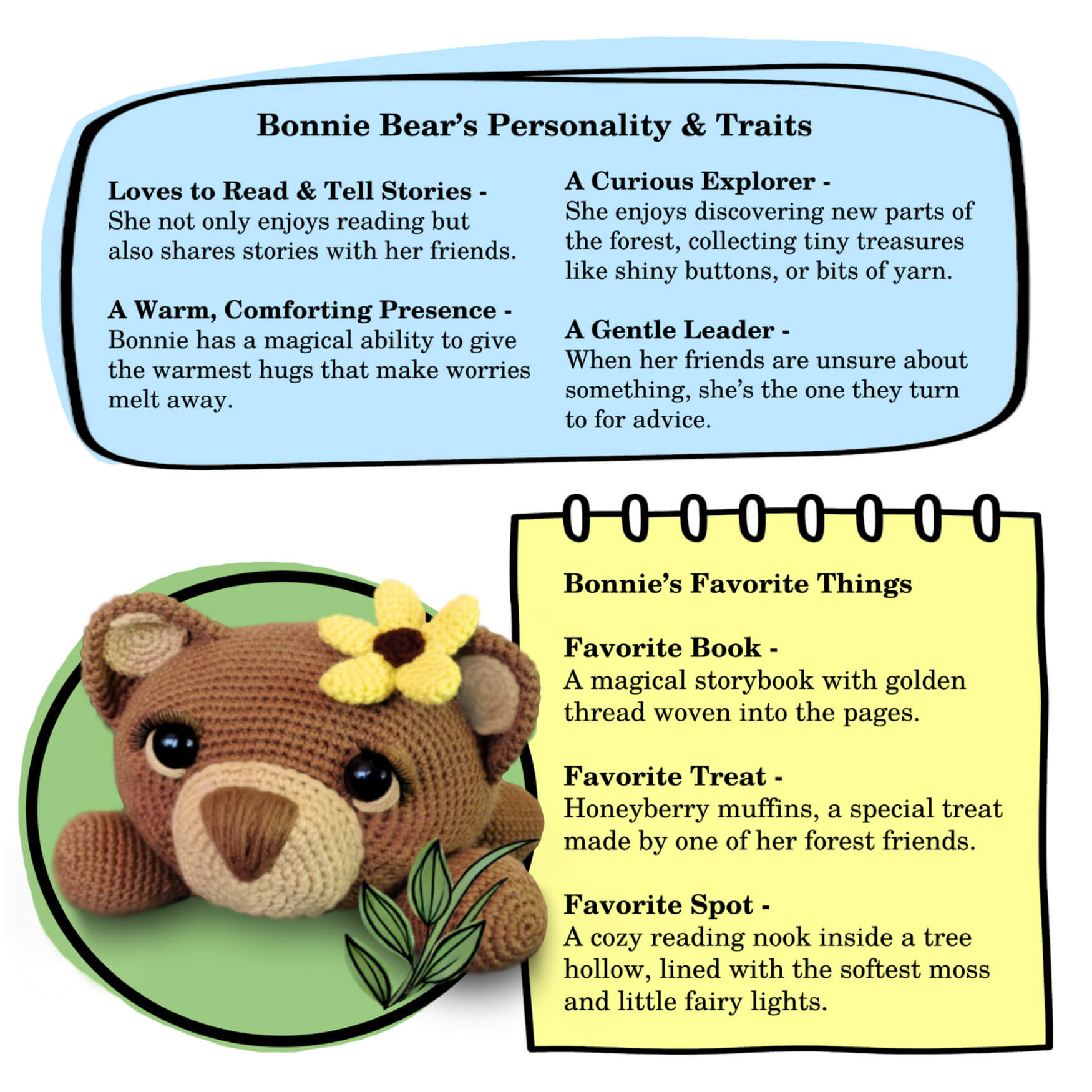 bonnie-bear-character-card