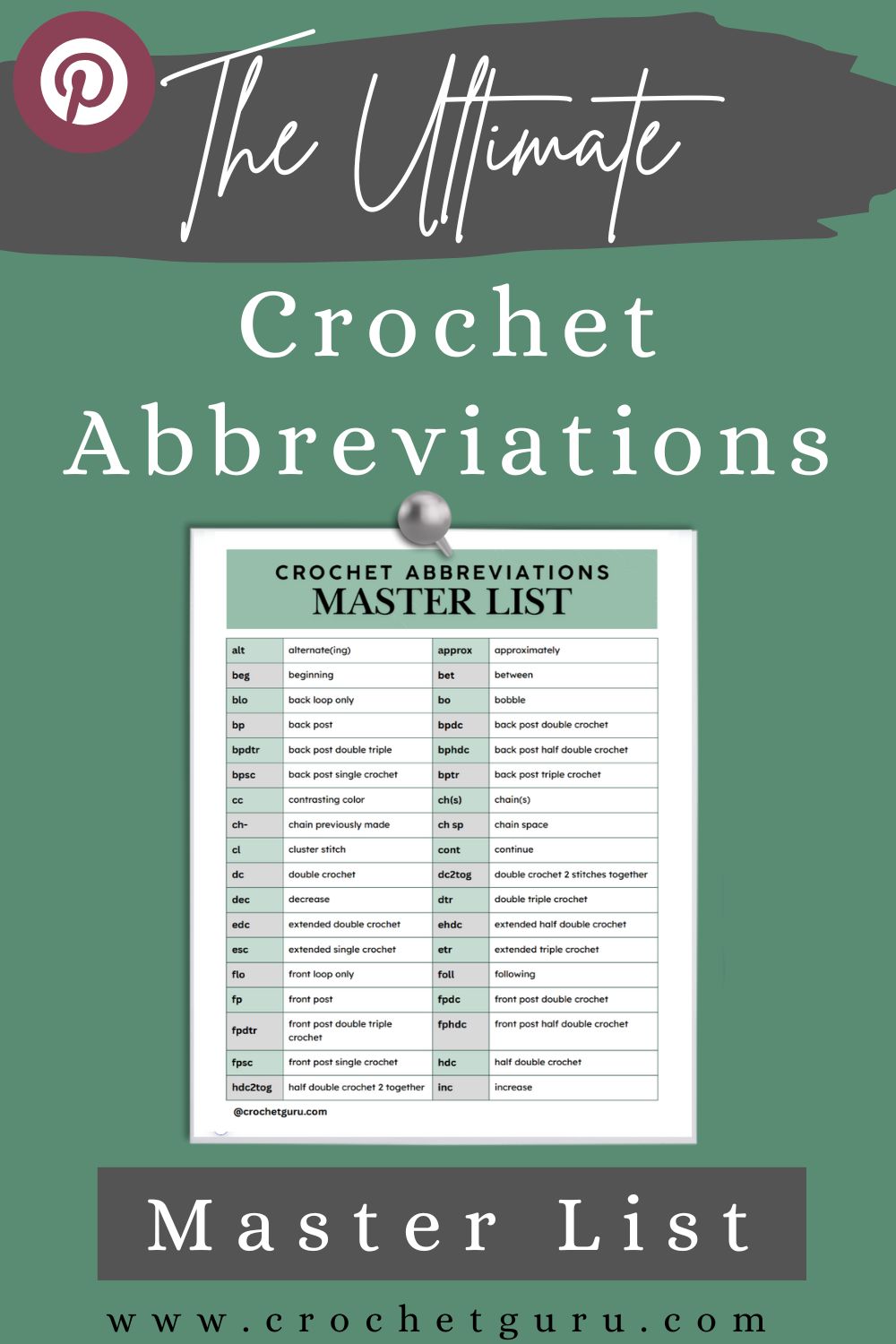 crochet-abbreviations-master-list-pinterest-link