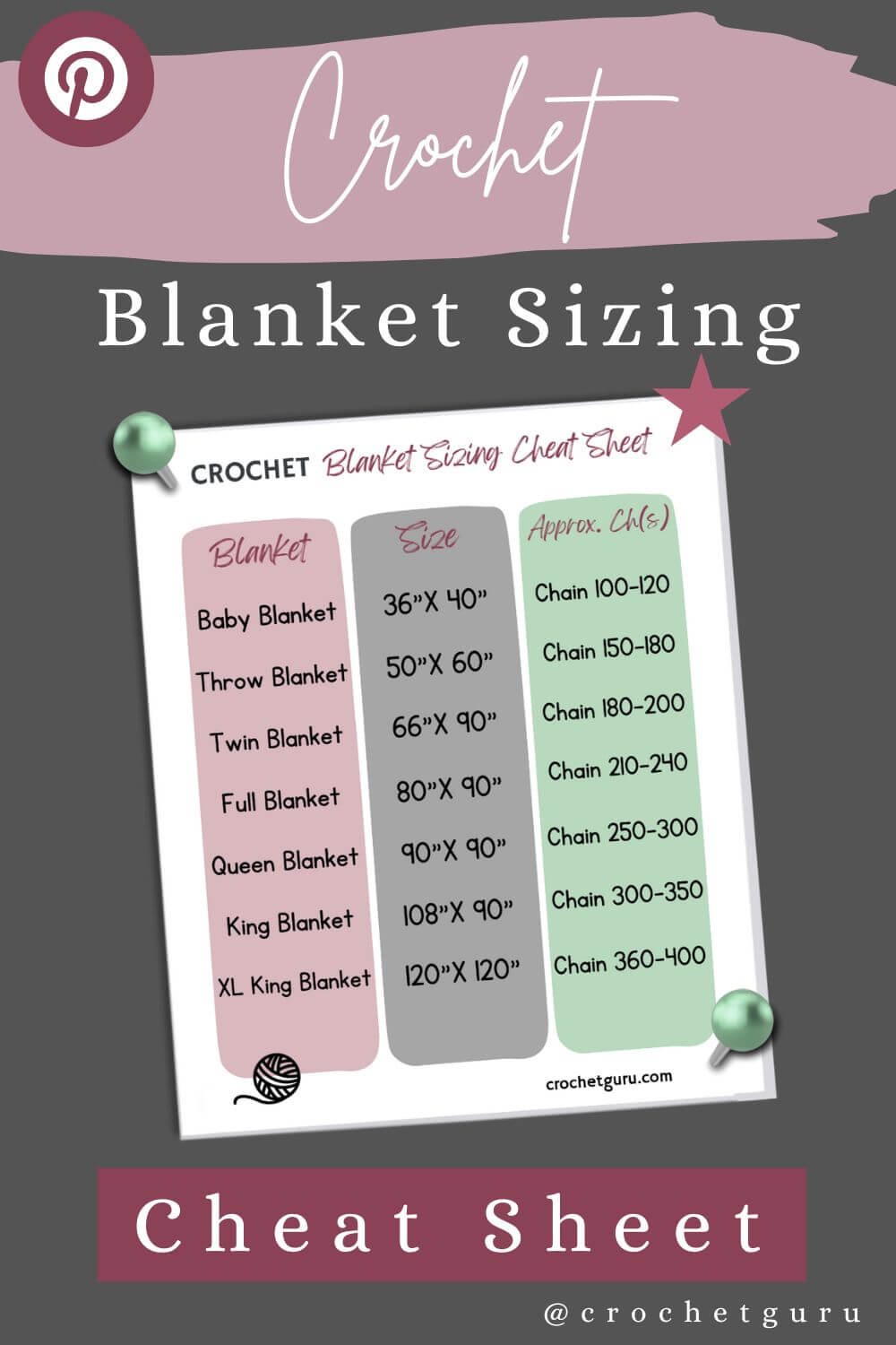 crochet-blanket-size-guide-pinterest-link
