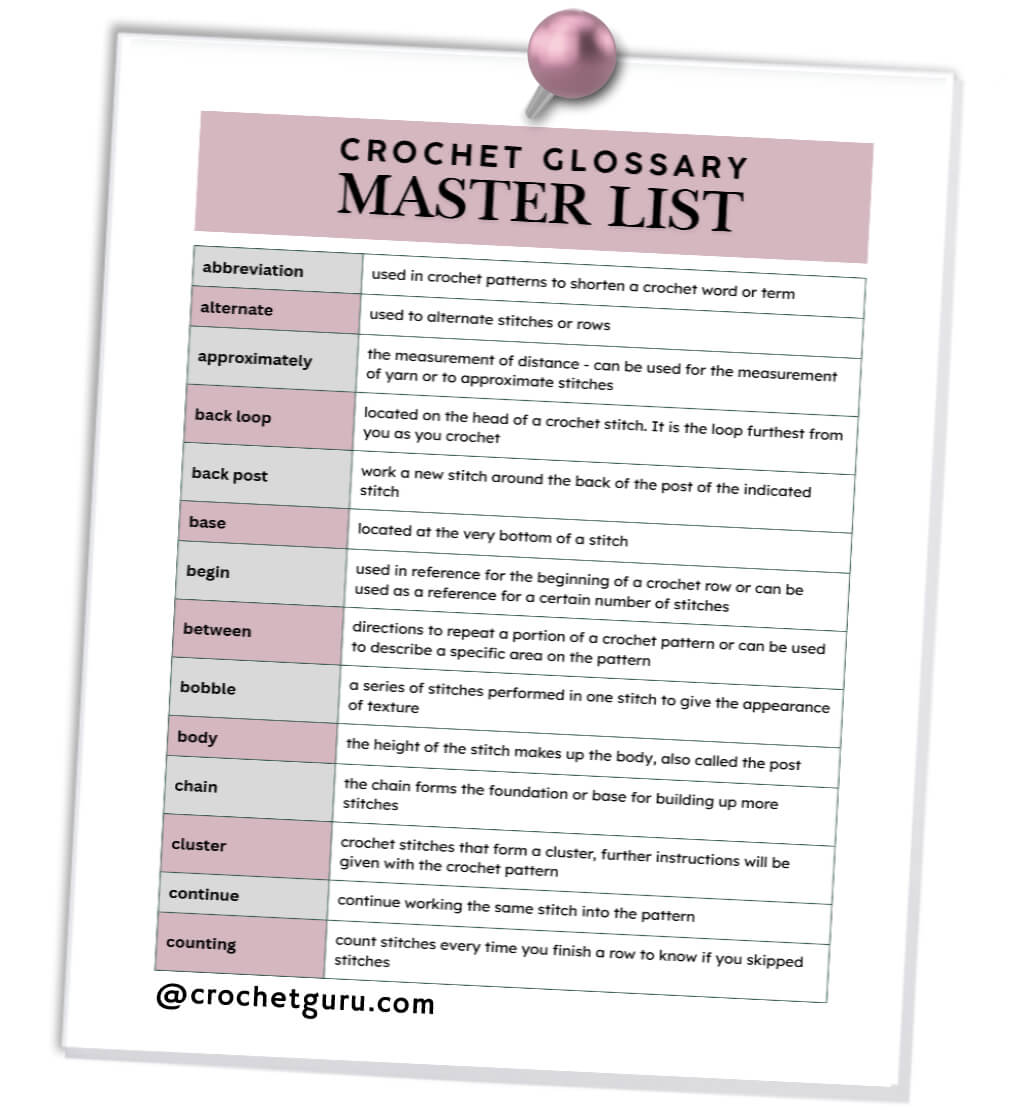 crochet-glossary-master-list