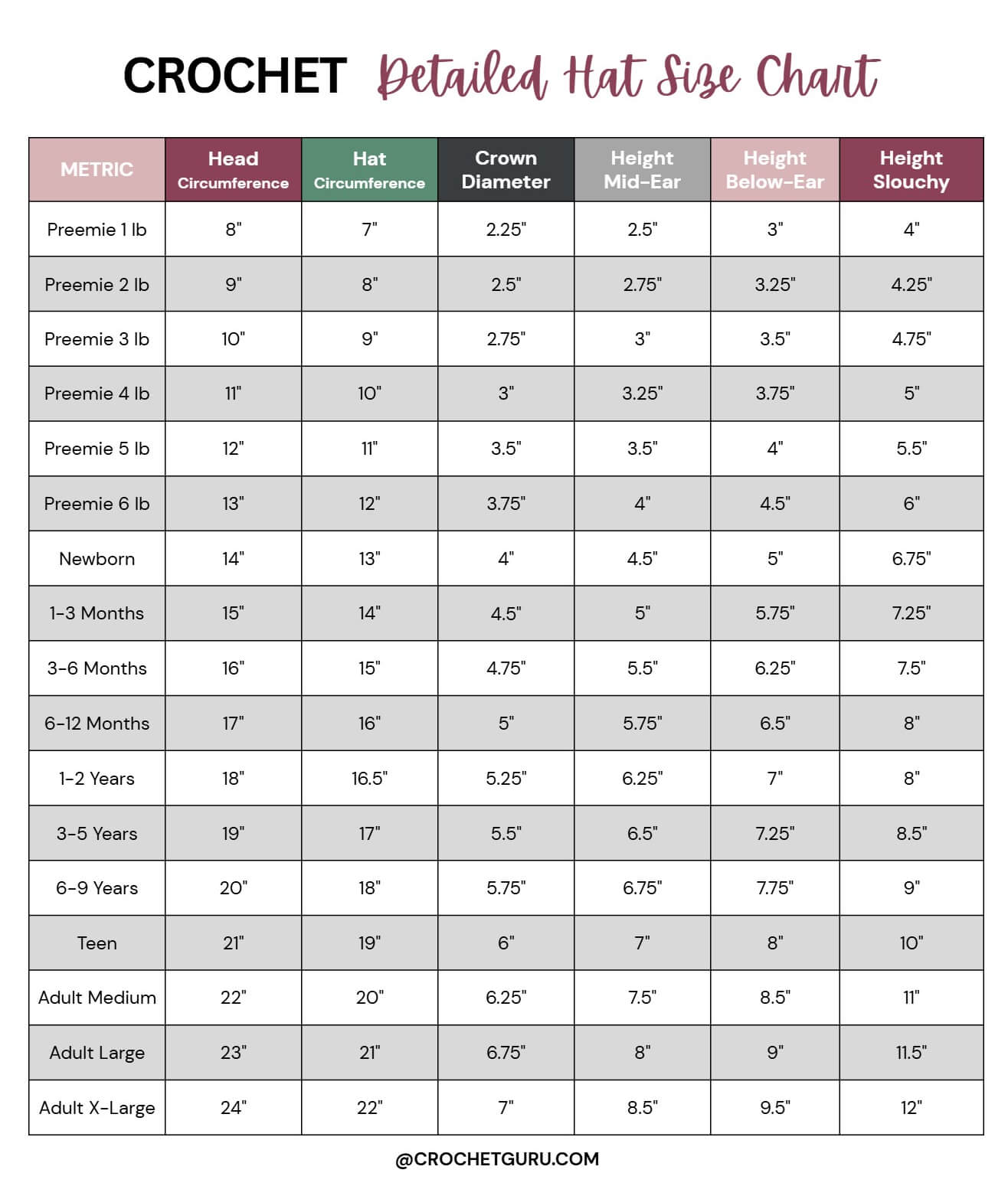 crochet-hat-size-chart-image4