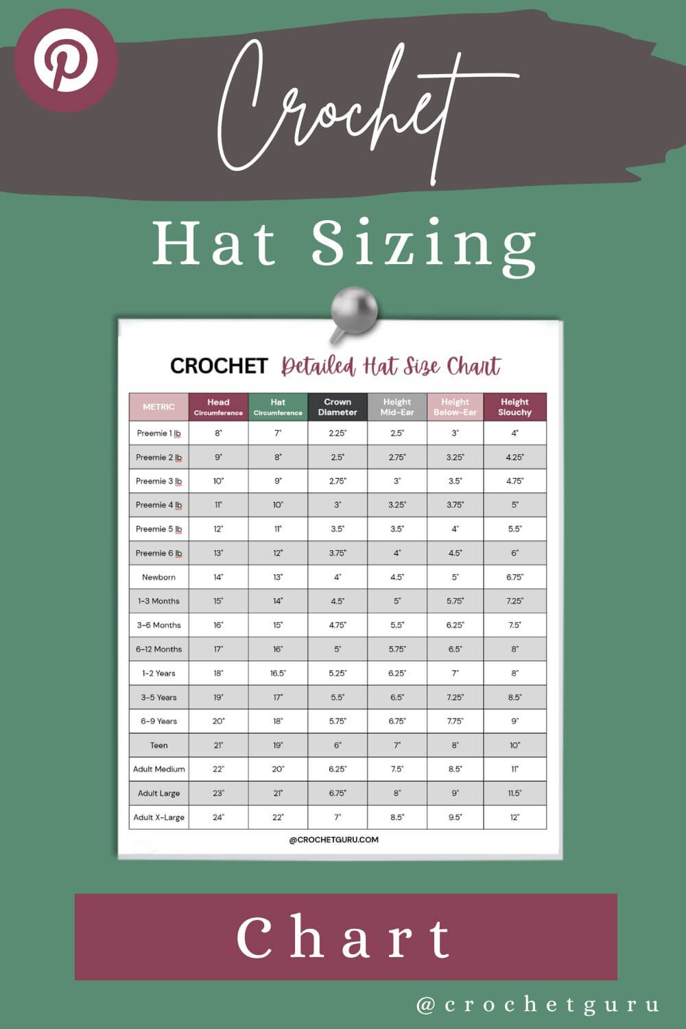 crochet-hat-sizing-chart-pinterest-link
