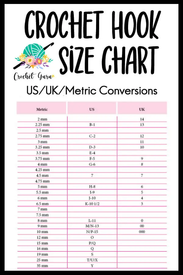 Crochet Hook Sizes & Conversion Chart - Heart Hook Home