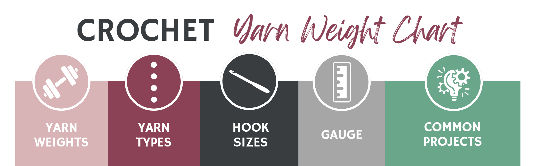 crochet-yarn-weight-chart-image