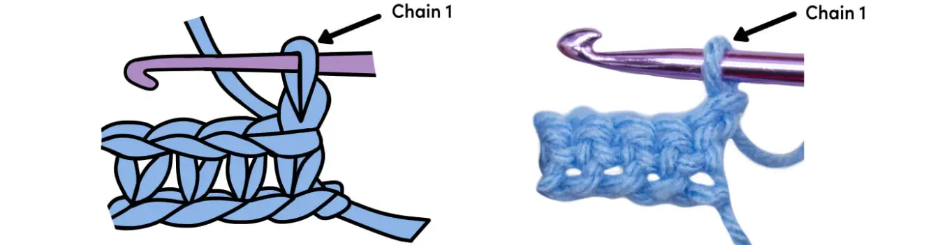 how-to-make-a-single-crochet-on-the-second-row2