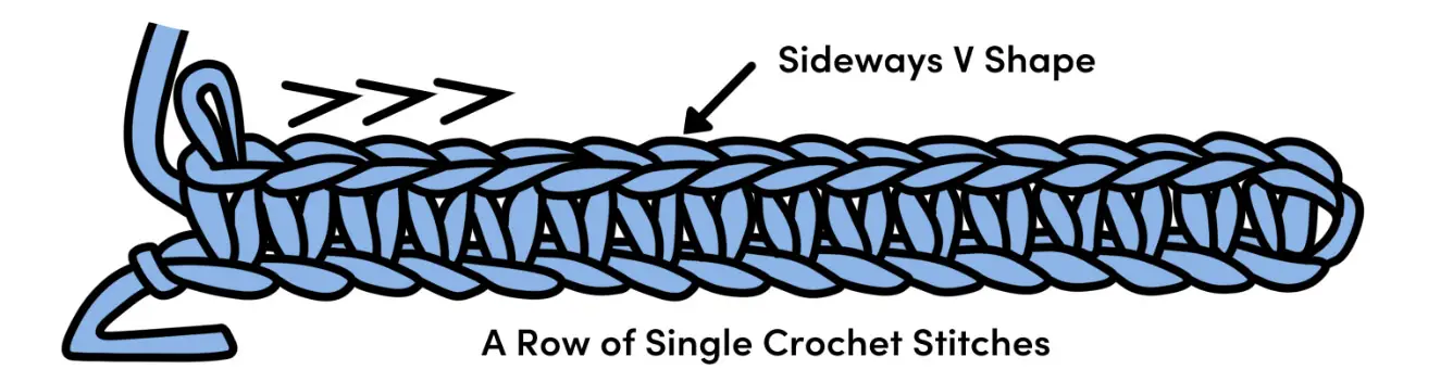 how-to-make-a-single-crochet-stitch