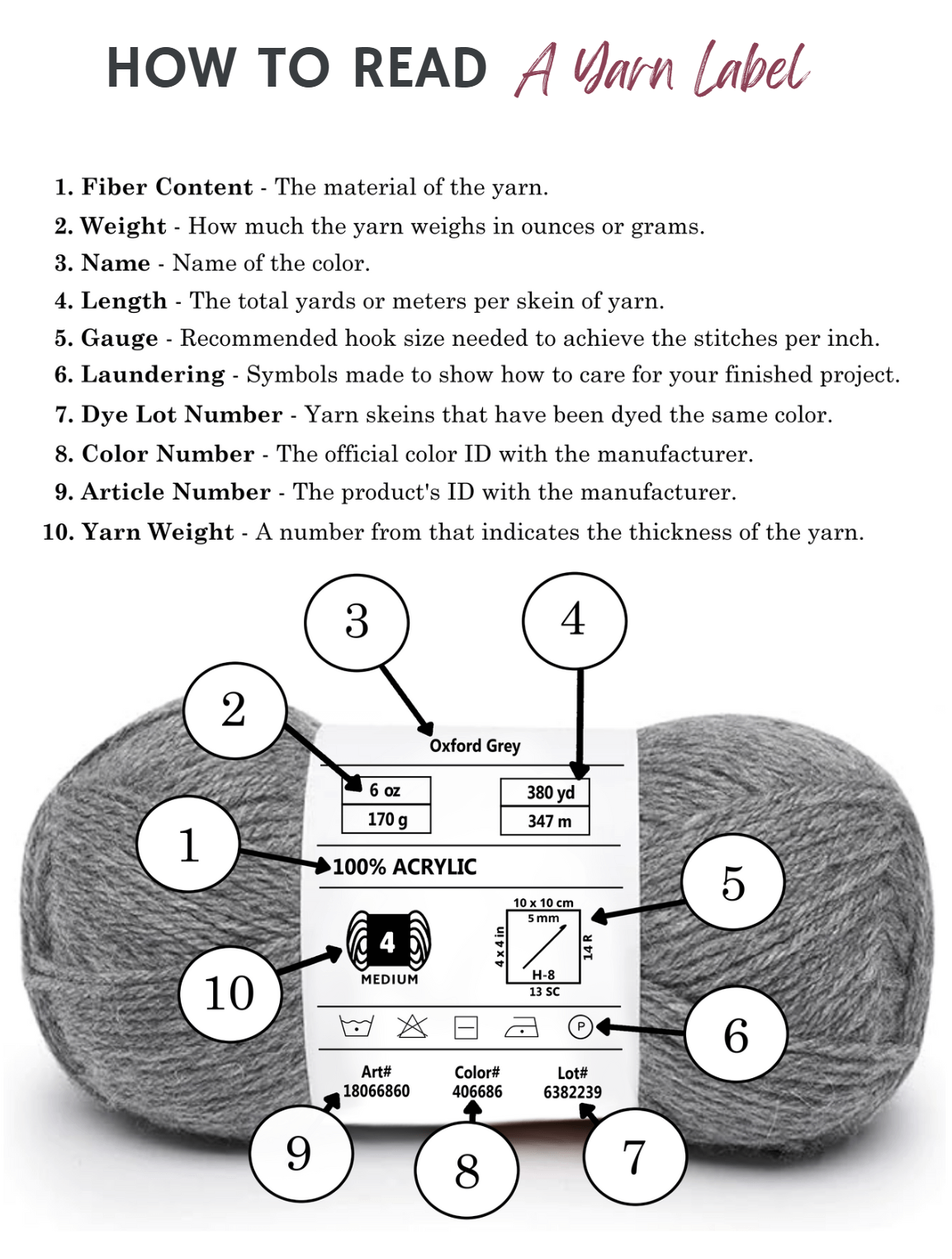 how-to-read-a-yarn-label-cheat-sheet1