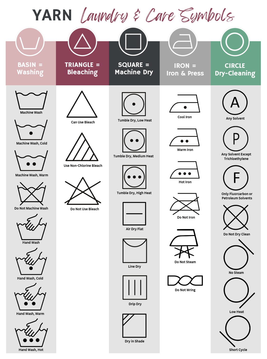 yarn-laundry-care-symbols-chart